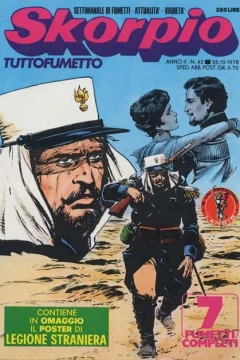 Issue #197842