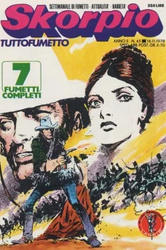 Issue #197845
