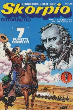 Issue #197846
