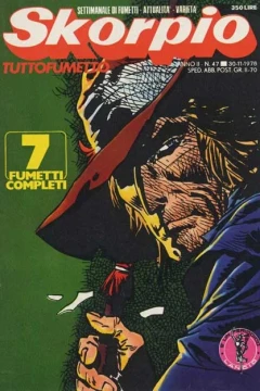 Issue #197847