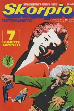 Issue #197848