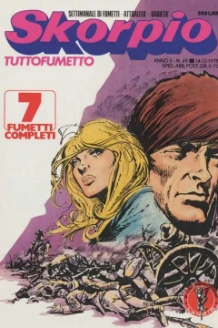 Issue #197849