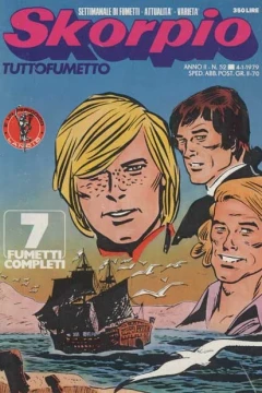 Issue #197852