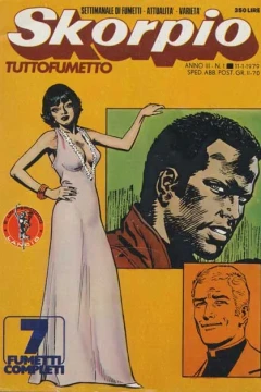 Issue #197901