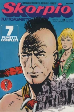 Issue #197902