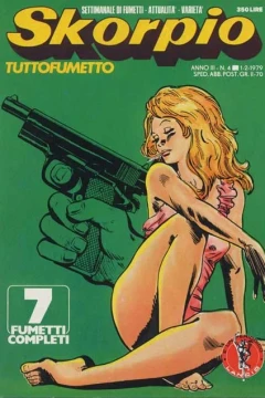 Issue #197904