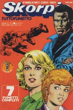 Issue #197905