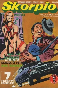 Issue #197915