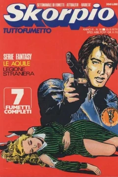 Issue #197918