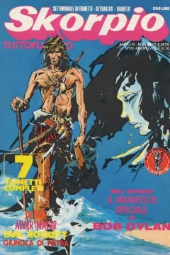 Issue #197919