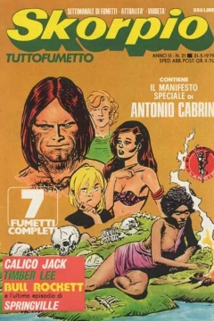 Issue #197921