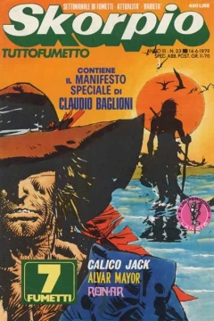 Issue #197923
