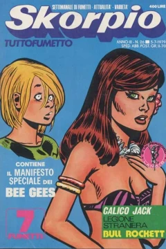 Issue #197926