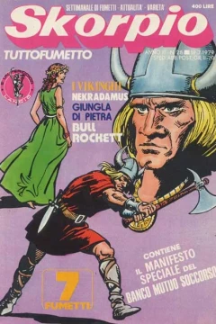 Issue #197928