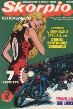 Issue #197933