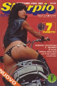 Issue #197950