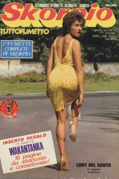 Issue #198117
