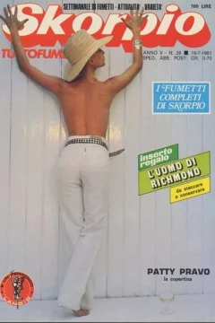 Issue #198128