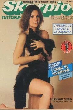 Issue #198145