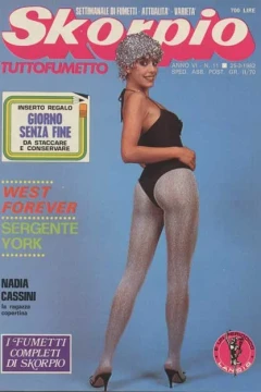 Issue #198211