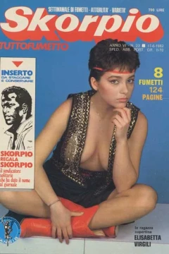 Issue #198223