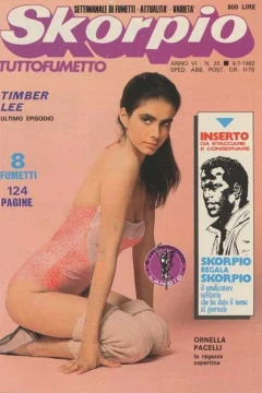Issue #198226