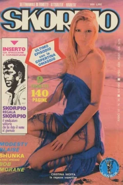 Issue #198235