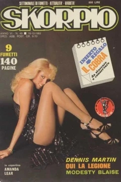 Issue #198249