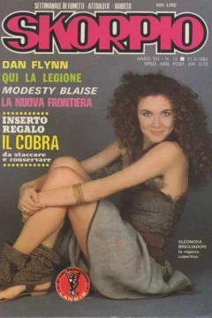 Issue #198312