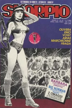Issue #198527