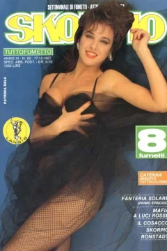 Issue #198750