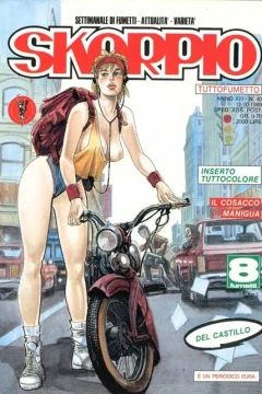 Issue #198940