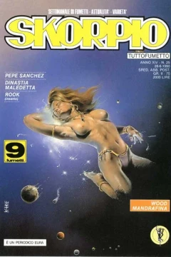 Issue #199025