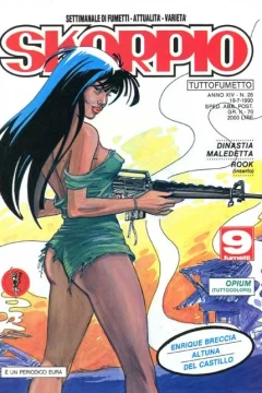 Issue #199028