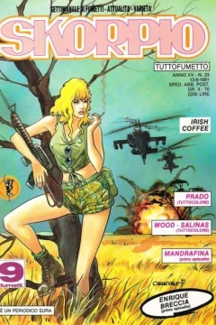 Issue #199123