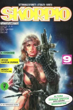Issue #199134