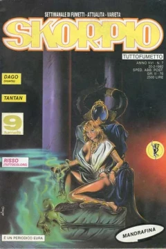 Issue #199207