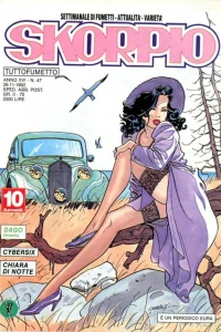 Issue #199247