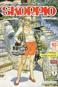 Issue #199249