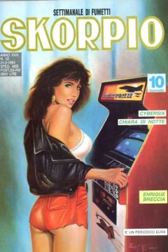 Issue #199412