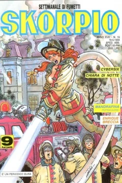 Issue #199419