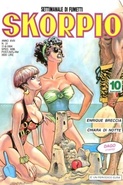Issue #199431