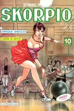 Issue #199510