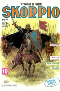 Issue #199533