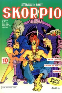 Issue #199542