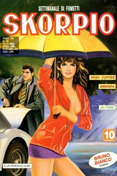 Issue #199545