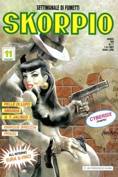 Issue #199717