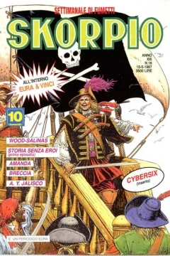 Issue #199719