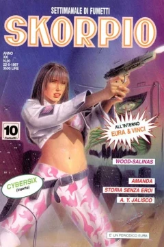 Issue #199720
