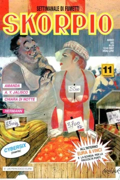 Issue #199723